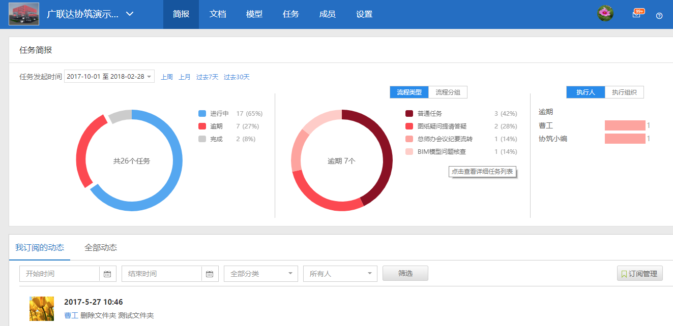 【产品更新日志】2月动态-协筑