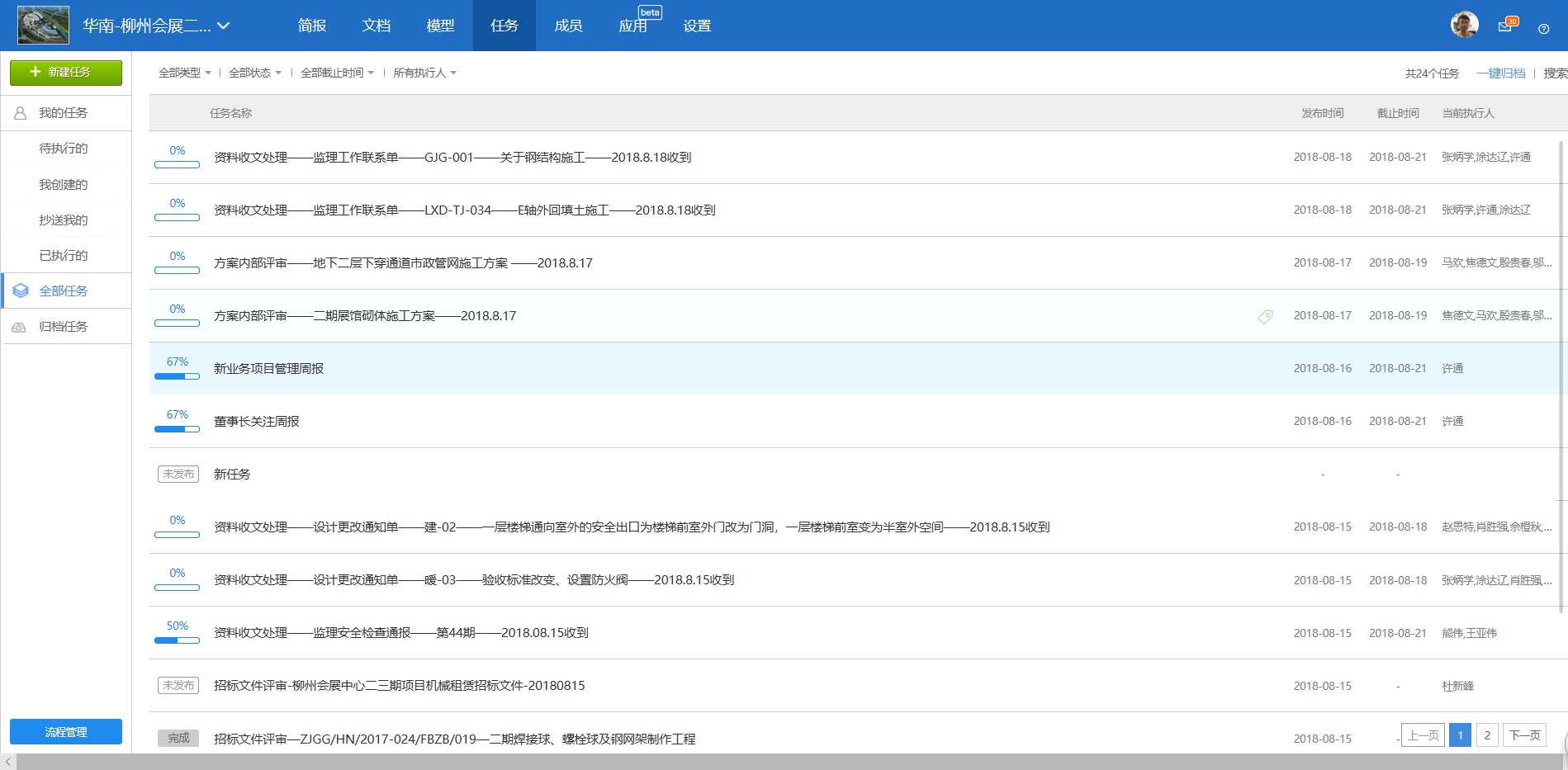 中建钢构典型PPP项目如何实现项目的高效协同管理—金沙9001以诚为本柳州国际会展中心项目解决方案-协筑