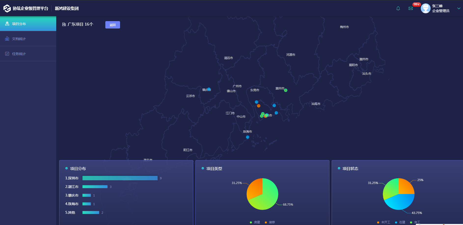 协筑企业级上线啦,一个看板轻松掌控全国项目动态-协筑