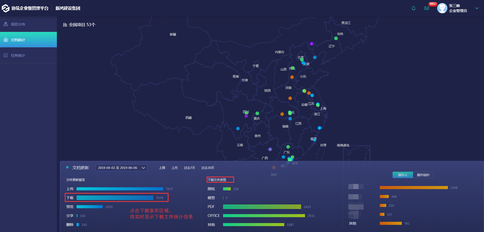 协筑企业级上线啦,一个看板轻松掌控全国项目动态-协筑